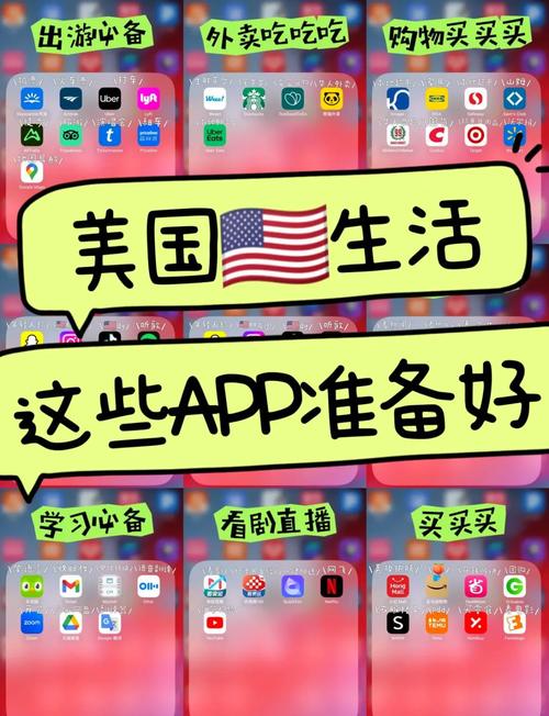 美国留学行前最需准备什么？-第3张图片-指南针培训网