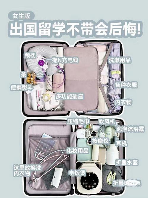 美国留学行前最需准备什么？-第2张图片-指南针培训网