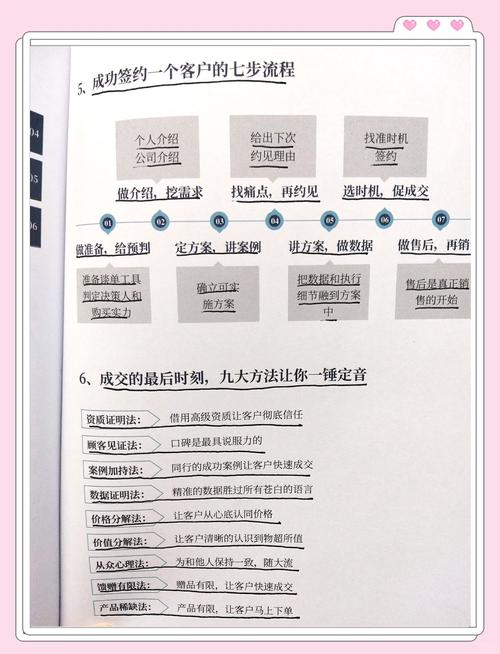 职业经理人市场发展面临哪些挑战?-第2张图片-指南针培训网 职业经理人市场发展面临哪些挑战?-第2张图片-指南针培训网