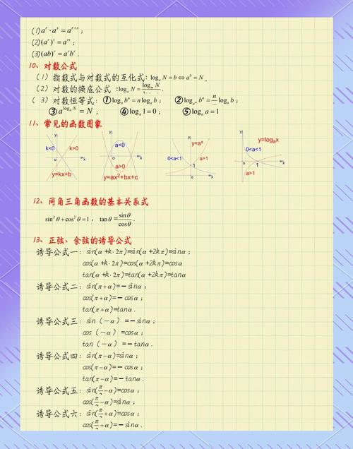 自学高中数学一般要多久？-第3张图片-指南针培训网