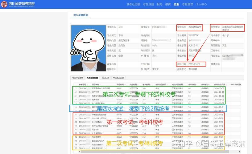 历年自考真题哪里能下载？-第2张图片-指南针培训网