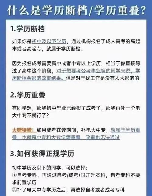 自考专科报考条件有哪些？-第2张图片-指南针培训网