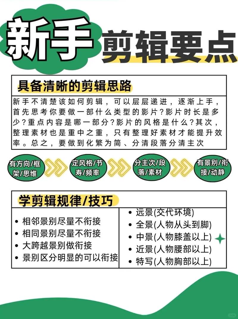 自学裁缝入门视频教程怎么选?-第1张图片-指南针培训网 自学裁缝入门视频教程怎么选?-第1张图片-指南针培训网