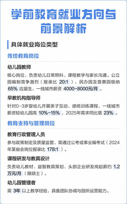 幼儿教师职业发展前景如何？-第1张图片-指南针培训网