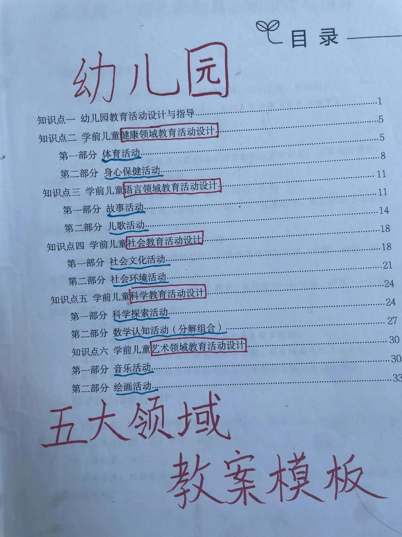 学前教育专业教学设计如何有效提升实践能力？-第3张图片-指南针培训网