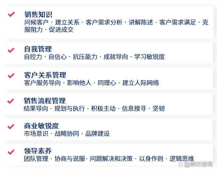 零售店店长职业发展路径有哪些？-第1张图片-指南针培训网