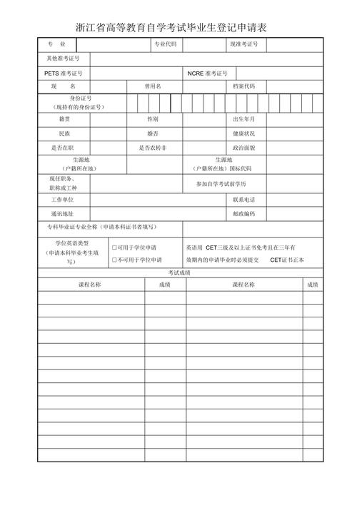 自学考试毕业生登记表如何填写？-第2张图片-指南针培训网
