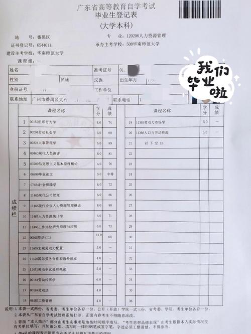 自学考试毕业生登记表如何填写？-第3张图片-指南针培训网
