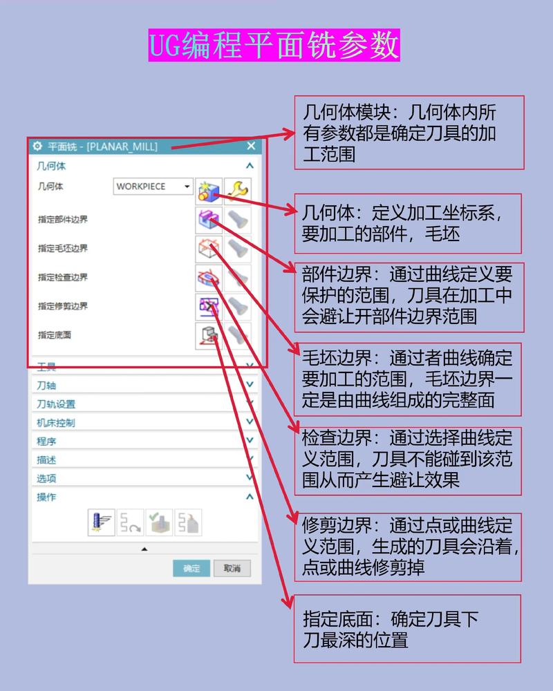 自学UG编程到底能不能学会?-第1张图片-指南针培训网 自学UG编程到底能不能学会?-第1张图片-指南针培训网