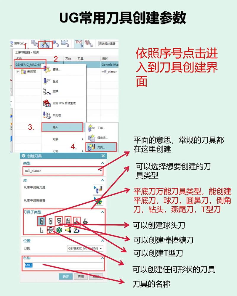 自学UG编程到底能不能学会?-第2张图片-指南针培训网 自学UG编程到底能不能学会?-第2张图片-指南针培训网