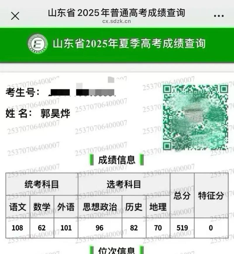 山东自学考试成绩怎么查？-第2张图片-指南针培训网