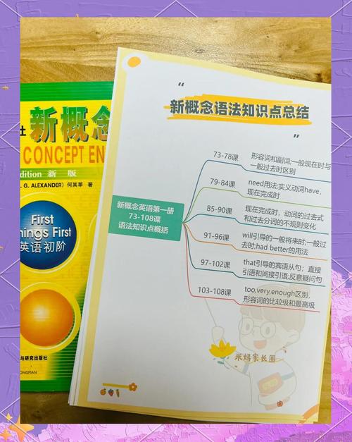 新概念自学导读有用吗-第1张图片-指南针培训网 新概念自学导读有用吗-第1张图片-指南针培训网