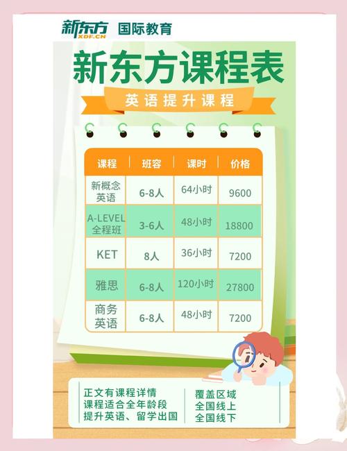 新东方为何突然推出免费课程?-第1张图片-指南针培训网 新东方为何突然推出免费课程?-第1张图片-指南针培训网