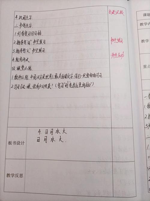 如何教幼儿高效识记日月水火?-第2张图片-指南针培训网 如何教幼儿高效识记日月水火?-第2张图片-指南针培训网