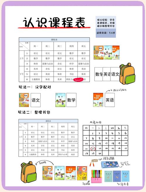 早教中心课程有哪些?-第2张图片-指南针培训网 早教中心课程有哪些?-第2张图片-指南针培训网