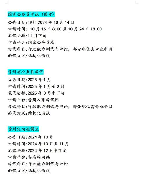 贵州自学考试报名时间-第1张图片-指南针培训网 贵州自学考试报名时间-第1张图片-指南针培训网