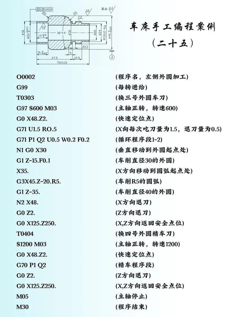 CNC编程自学可行吗?入门难不难?-第2张图片-指南针培训网 CNC编程自学可行吗?入门难不难?-第2张图片-指南针培训网