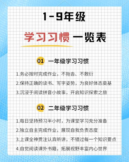 如何有效培养小学生自学能力？-第1张图片-指南针培训网