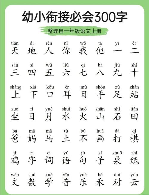 学前儿童识字，该不该？-第1张图片-指南针培训网