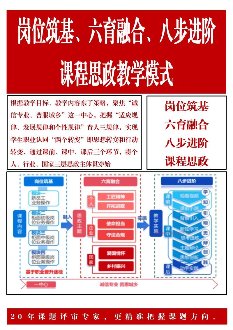 形势与政策课标如何落地？-第2张图片-指南针培训网