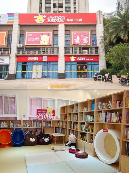 长沙学前教育培训机构哪家好？-第2张图片-指南针培训网