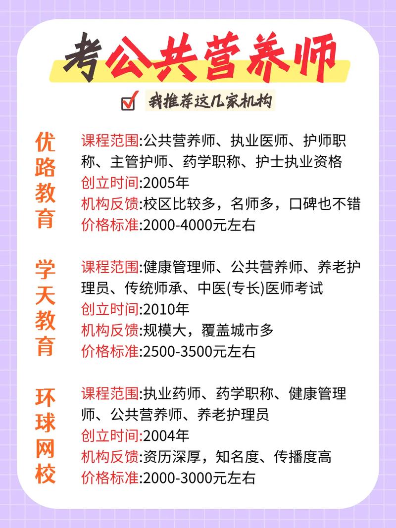 山东公共营养师课程怎么选？-第2张图片-指南针培训网