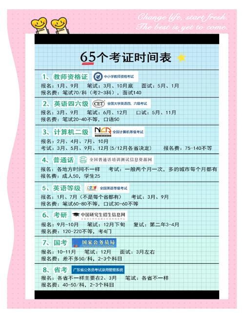 天津自学考试报名时间-第1张图片-指南针培训网 天津自学考试报名时间-第1张图片-指南针培训网