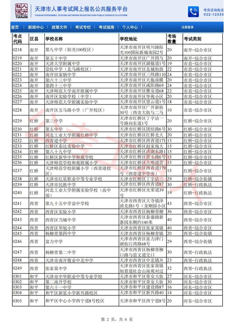 天津自学考试报名时间-第2张图片-指南针培训网 天津自学考试报名时间-第2张图片-指南针培训网