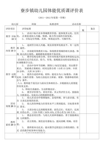 幼儿园课程自主评价该怎么做？-第1张图片-指南针培训网