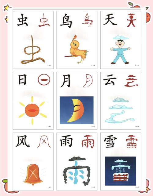 幼儿园汉字课怎么教才有效？-第2张图片-指南针培训网