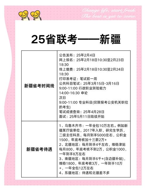 新疆自学考试报名时间几时开始？-第2张图片-指南针培训网