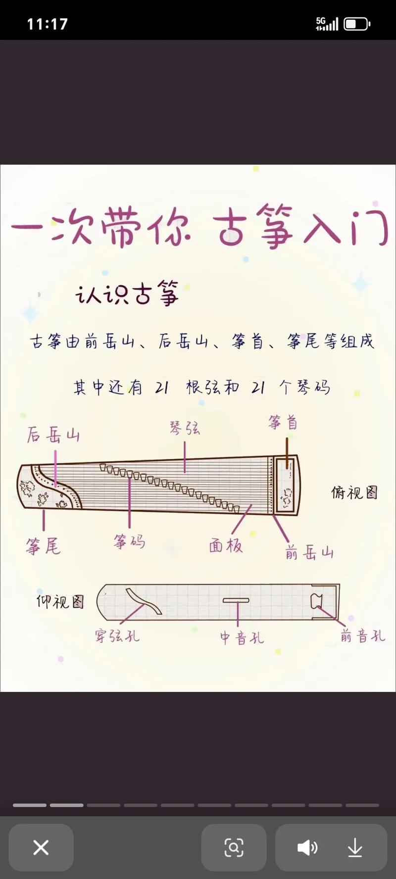 哪种乐器自学最容易上手？-第1张图片-指南针培训网