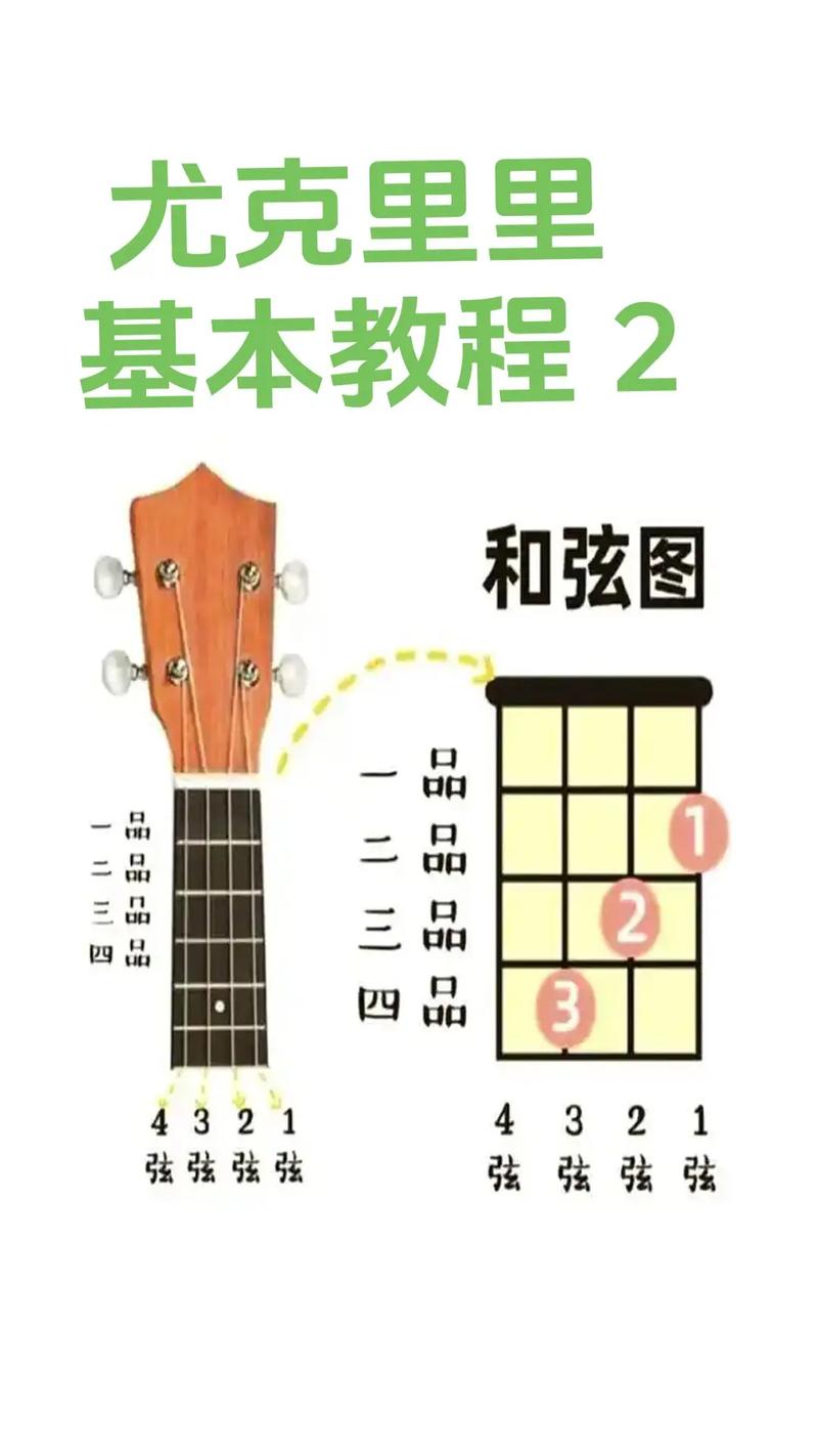 尤克里里自学视频能学会吗？-第2张图片-指南针培训网