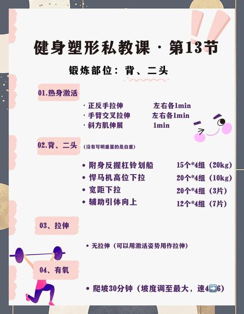 美容美体课程有哪些？-第2张图片-指南针培训网