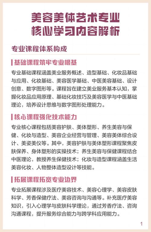 美容美体课程有哪些？-第3张图片-指南针培训网