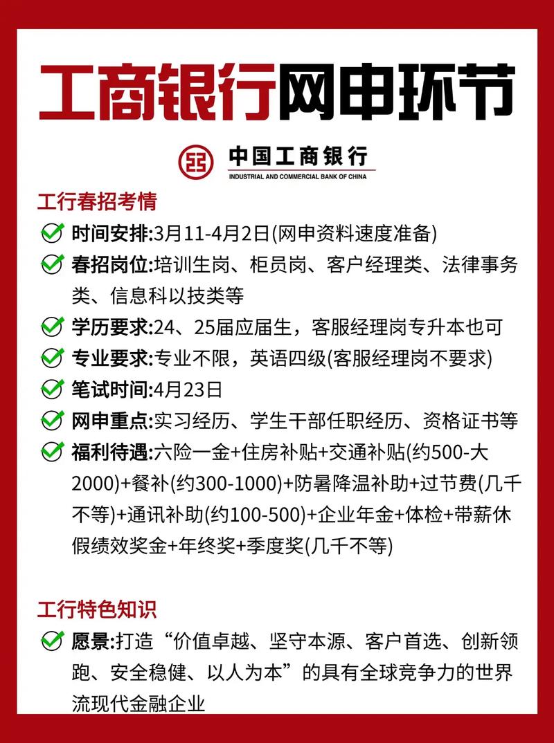 中国工商银行职业发展路径如何规划？-第1张图片-指南针培训网