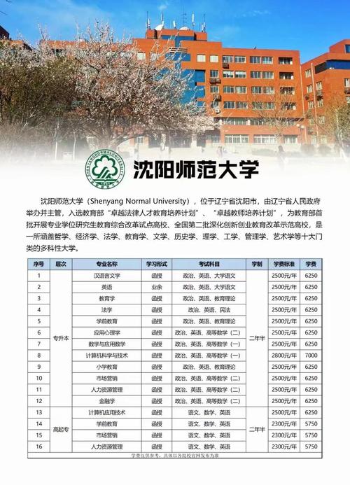 沈阳师范学前教育统招怎么考？-第2张图片-指南针培训网