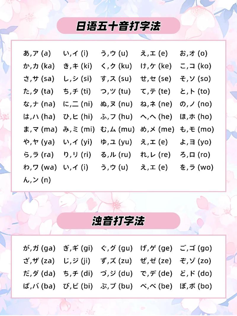 日语免费自学视频教程哪里找？-第2张图片-指南针培训网