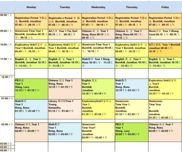 韦博英语课程有哪些?-第2张图片-指南针培训网 韦博英语课程有哪些?-第2张图片-指南针培训网