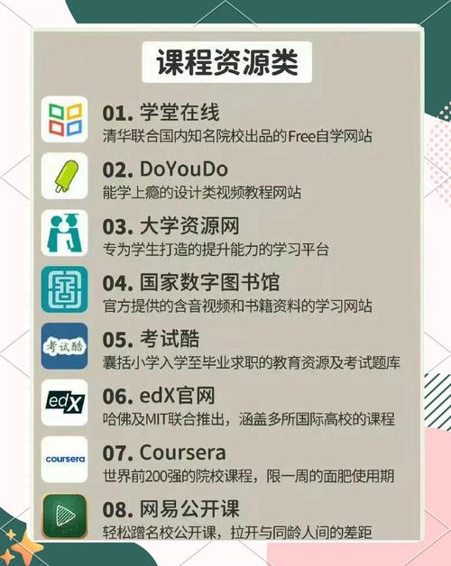 网络教育大专学前教育怎么学？-第3张图片-指南针培训网