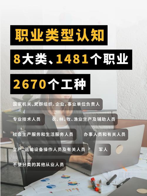 社会发展需要哪些职业？-第2张图片-指南针培训网