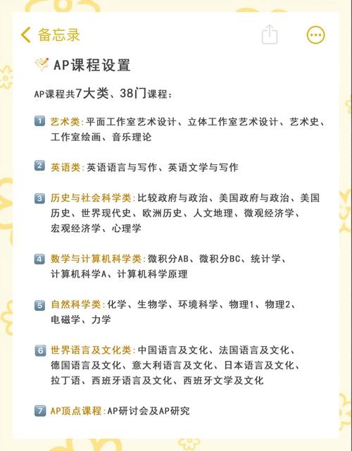 AP课程何时学最合适？-第1张图片-指南针培训网