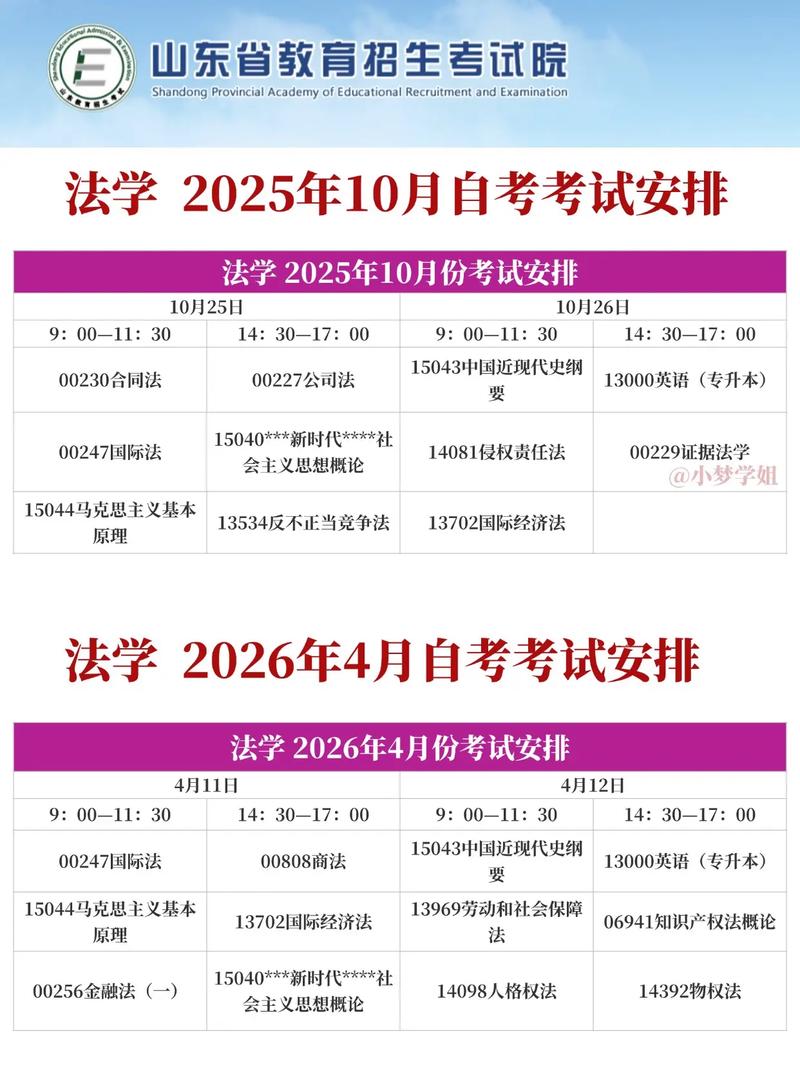 山东自学考试报名时间-第3张图片-指南针培训网