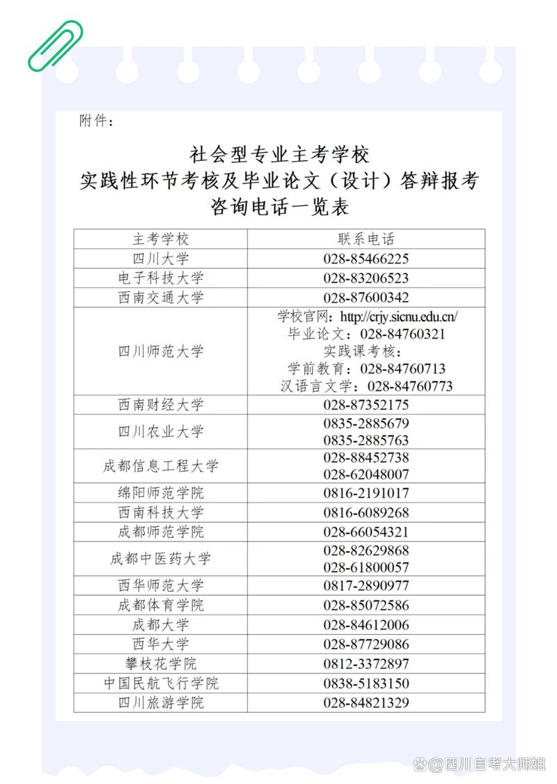 四川自学考试报名时间是什么时候？-第1张图片-指南针培训网