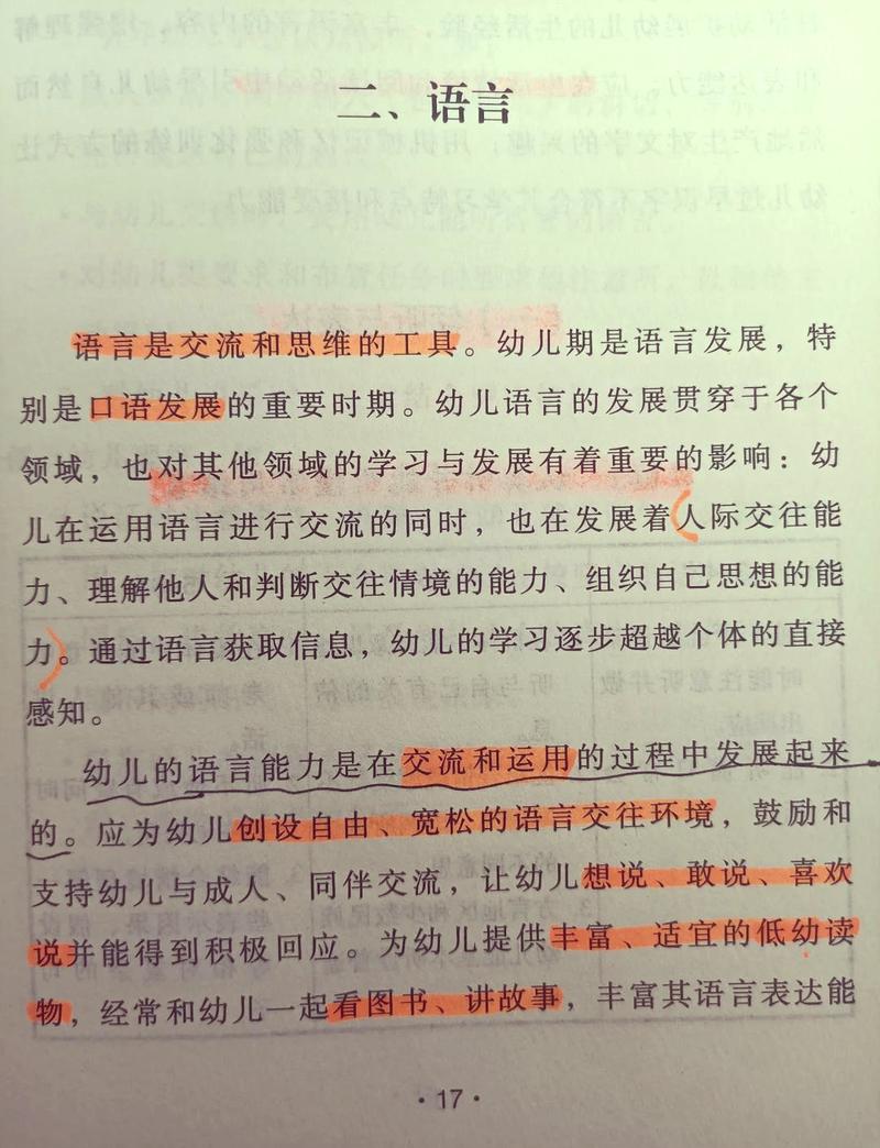 学前儿童语言教育现状如何?-第2张图片-指南针培训网 学前儿童语言教育现状如何?-第2张图片-指南针培训网