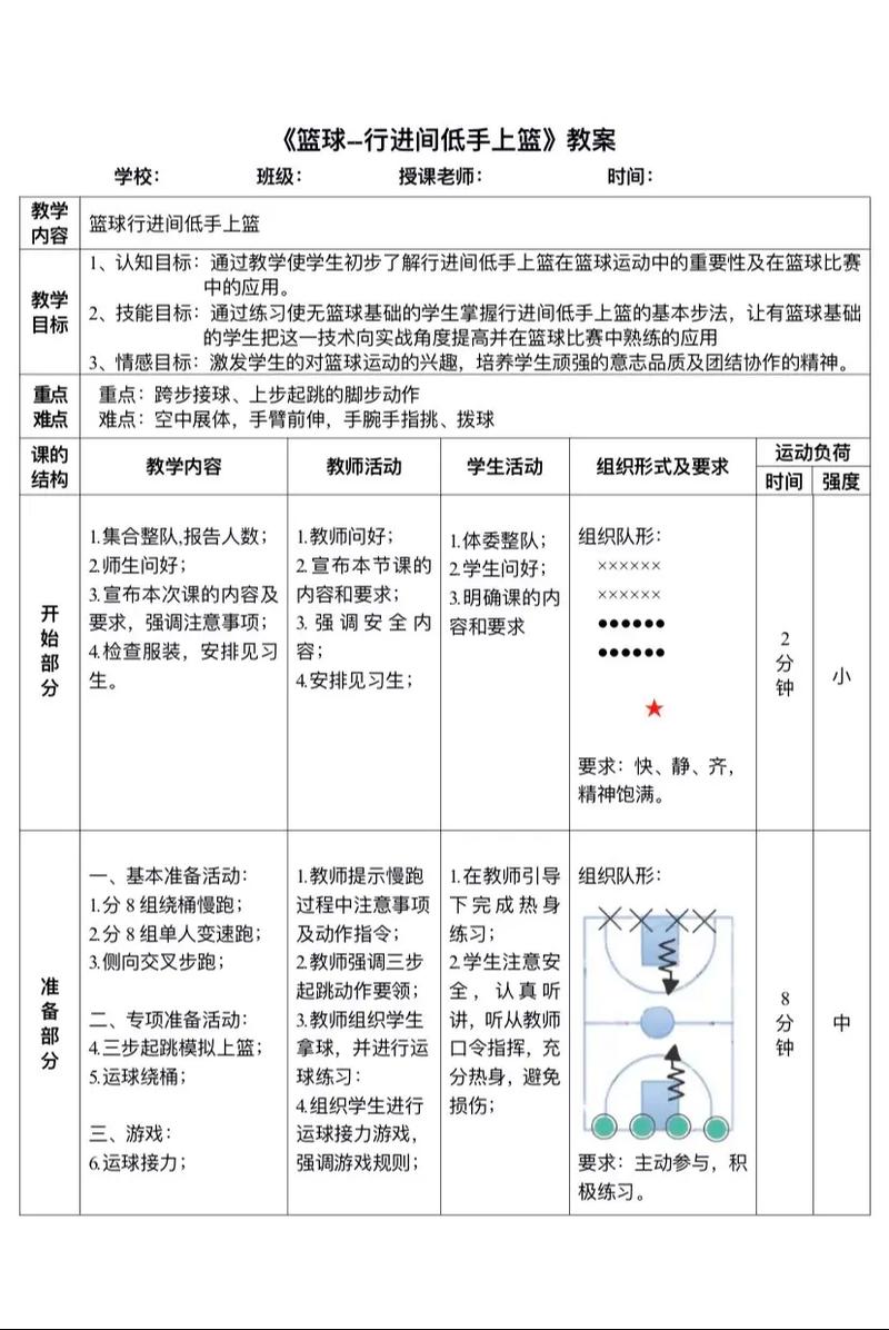 学校体育课问题出在哪?如何优化?-第1张图片-指南针培训网 学校体育课问题出在哪?如何优化?-第1张图片-指南针培训网