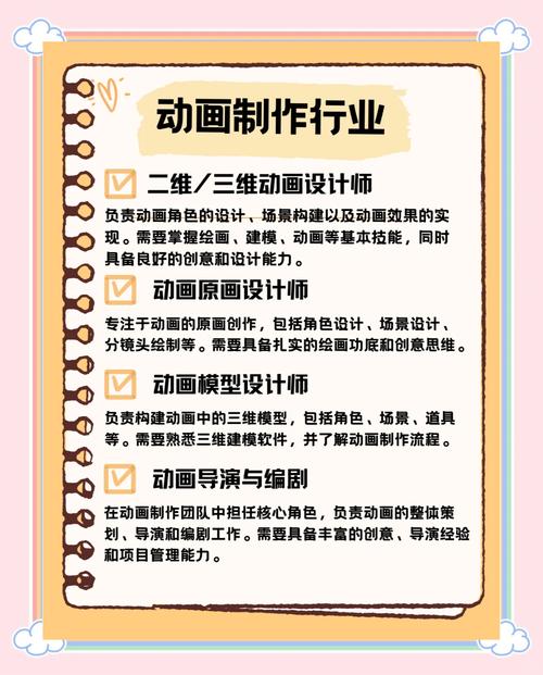 设计师职业发展分哪几阶段？-第3张图片-指南针培训网