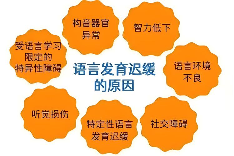 学前儿童语言教育有哪些有效途径？-第1张图片-指南针培训网