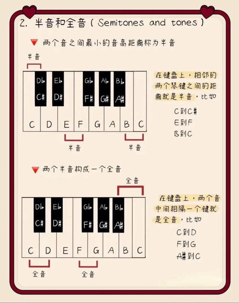 零基础能自学钢琴吗？-第1张图片-指南针培训网