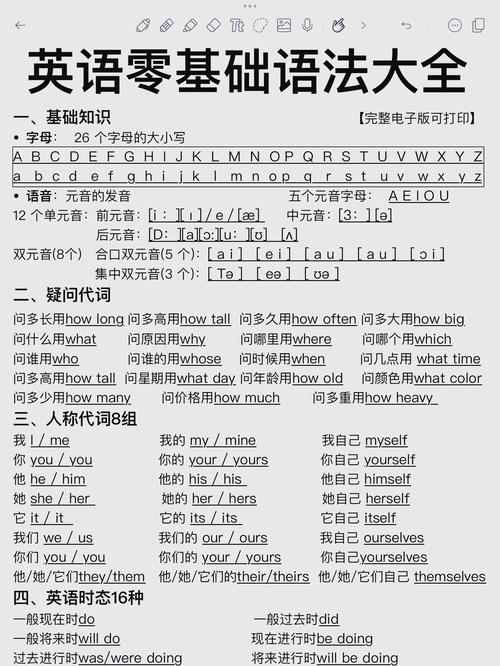 英语免费自学视频教程哪里找？-第1张图片-指南针培训网